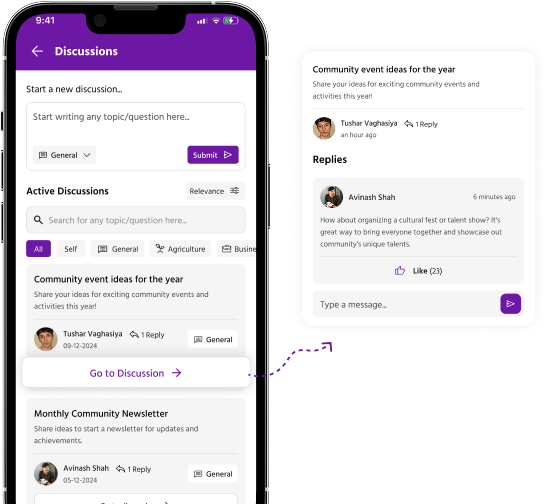 Parivar-discussion-step-2