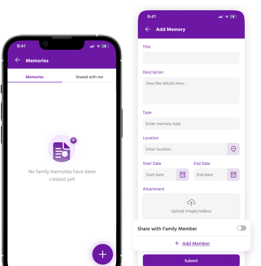 Parivar-memory-step-2